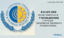ФСС